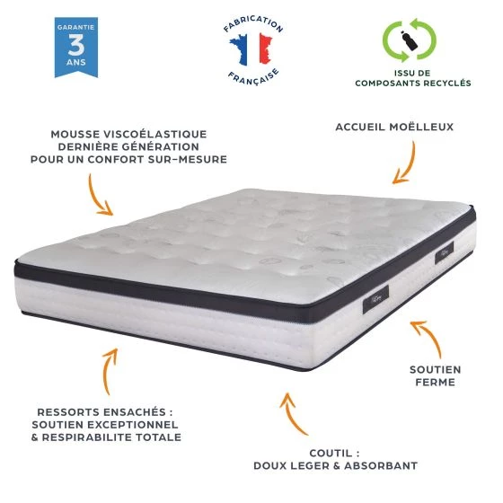 RHAPSODIE matelas 180x200