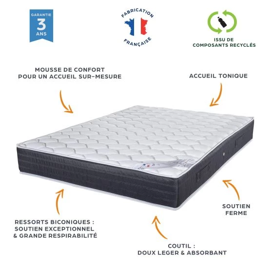 Ensemble tapissier Deco Ramage 140x190