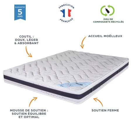 Matelas 80x190 en mousse HR collection Melior par Ebac