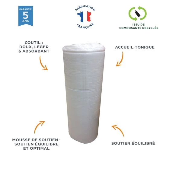 Sommier + Pieds + Matelas Béton DecoKit 90x190