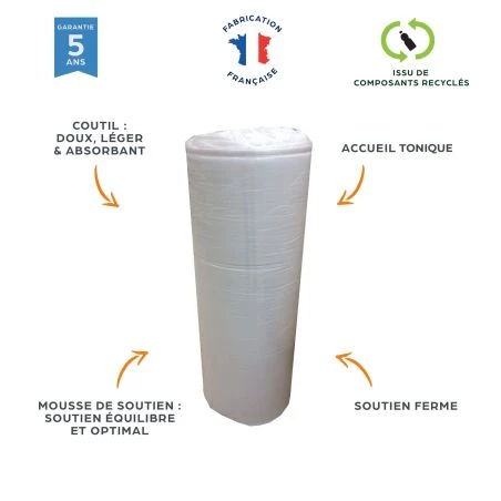 Matelas 160x200 Maryland mousse HD roulé