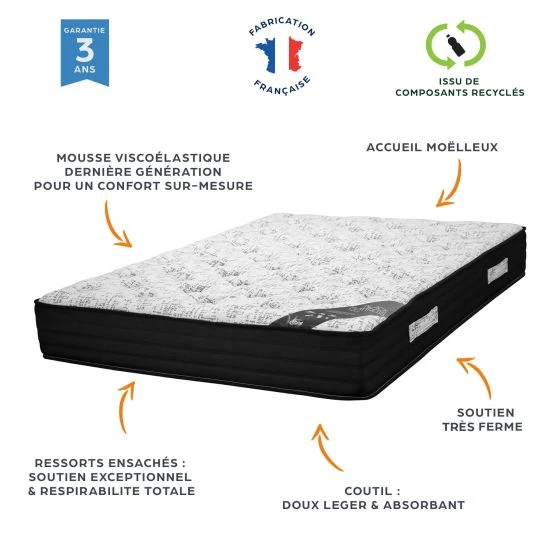 Matelas ressorts Black Mattress 160x200