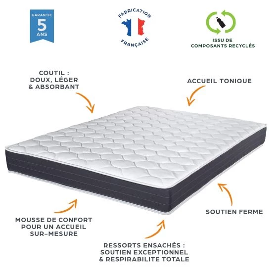 Matelas ressorts Record 160x200
