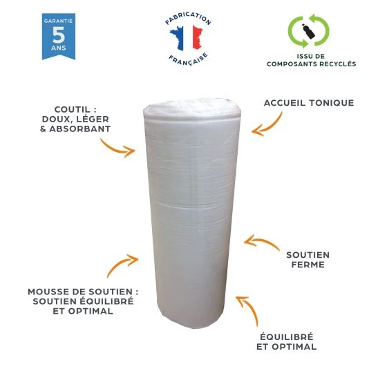 Sommier démonté + matelas Madere + pieds 160x200