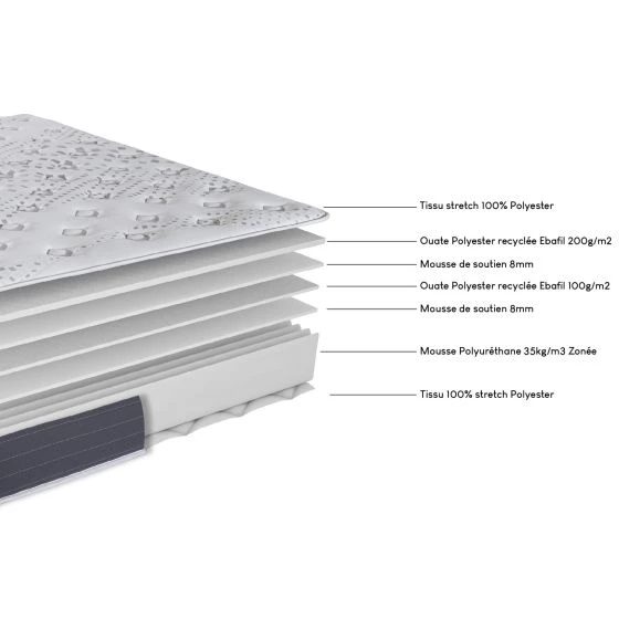 Matelas mousse Madere 90x190 roulé