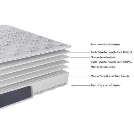 Matelas mousse Madere 90x190 roulé