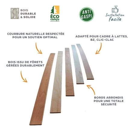 5 lattes - 680x53x8 mm - lit 140 - pour sommier / bz / clic clac