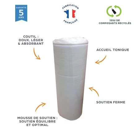 Sommier gigogne + matelas Marly 90x190