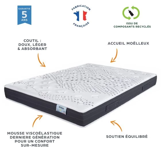 Ensemble tapissier Myriade SR15 Volcan 140x190