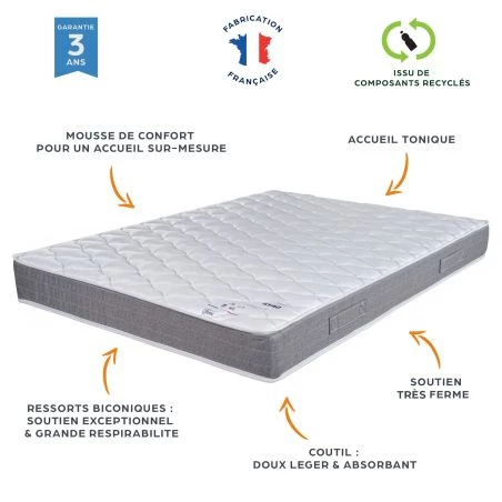 Ensemble tapissier Ryad Gris finaud 140x190