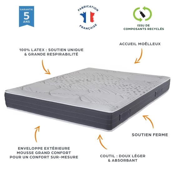 Lit électrique S50 + matelas Louxor 140x190