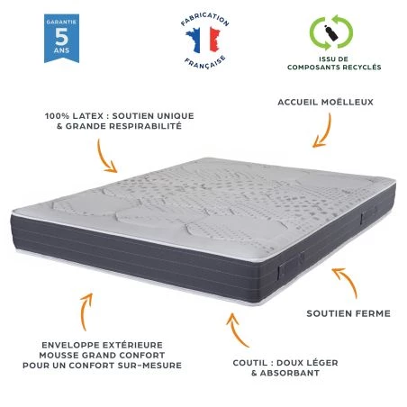 Lit électrique S50 + matelas Louxor 140x190