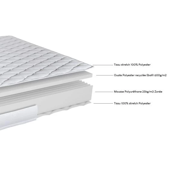 Matelas 90x190 Marly mousse HD