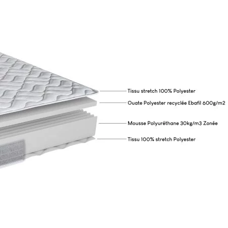 Matelas 90x200 Maryland mousse HD