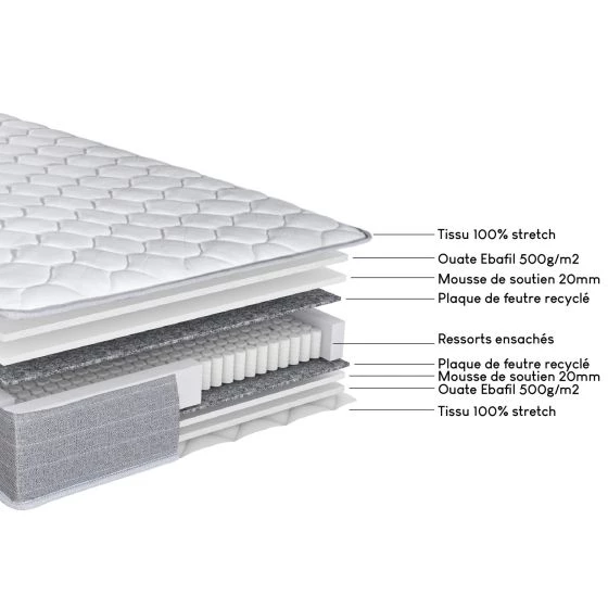 Matelas ressorts Record 90x190