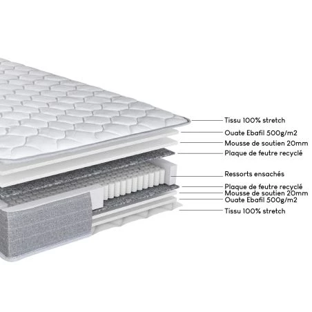 Literie complète Record SR9 Deco 140x190