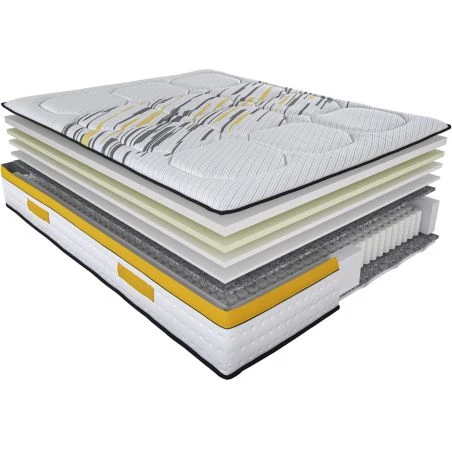 Matelas ressorts Rugby 180x200