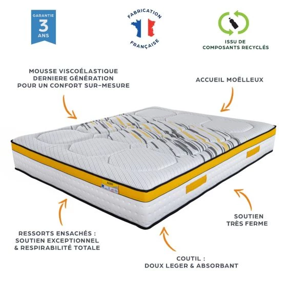 Matelas ressorts Rugby 180x200