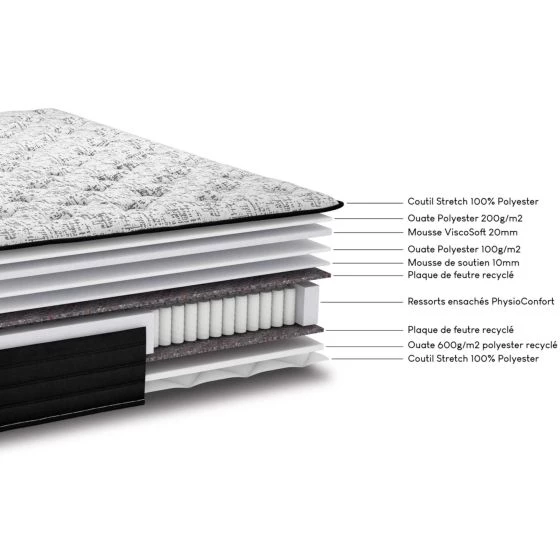 Matelas ressorts Black Mattress 160x200