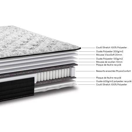 Matelas ressorts Black Mattress 160x200