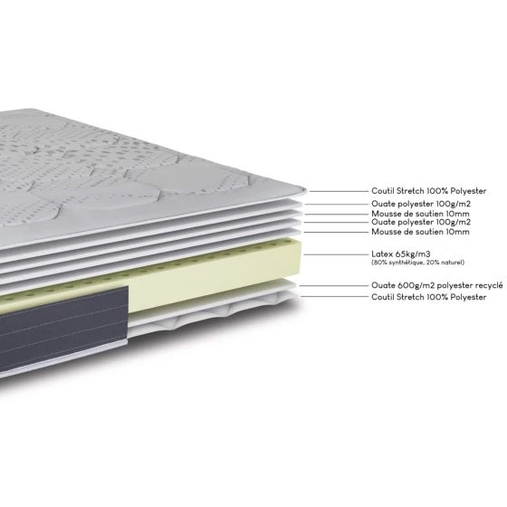 Matelas latex Louxor 3 - 160x200