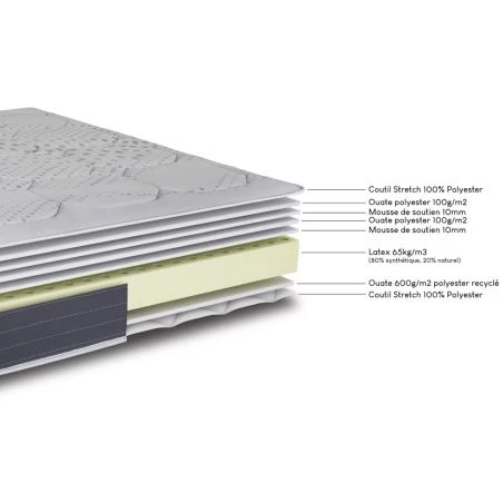 Matelas latex Louxor 3 - 160x200