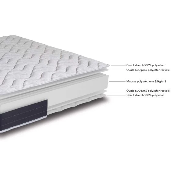 Matelas 140x200 Melior 3 mousse HR
