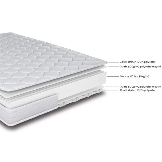 Sommier + Pieds + Matelas Béton DecoKit 90x190