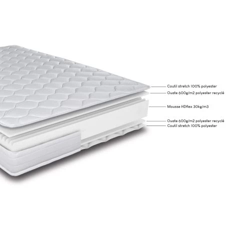 Sommier + Pieds + Matelas Newkit Lin 140x190