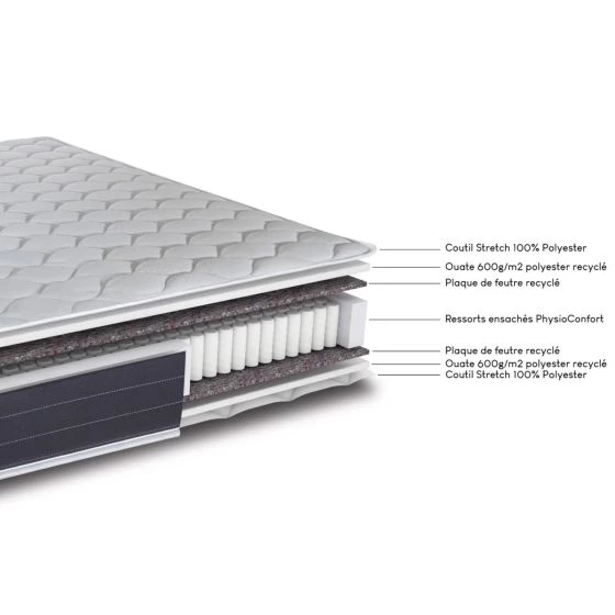 Matelas 90x190 Rhodes ressorts ensachés