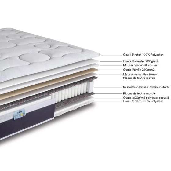 Ensemble tapissier Rueda SR15 Volcan 140x190