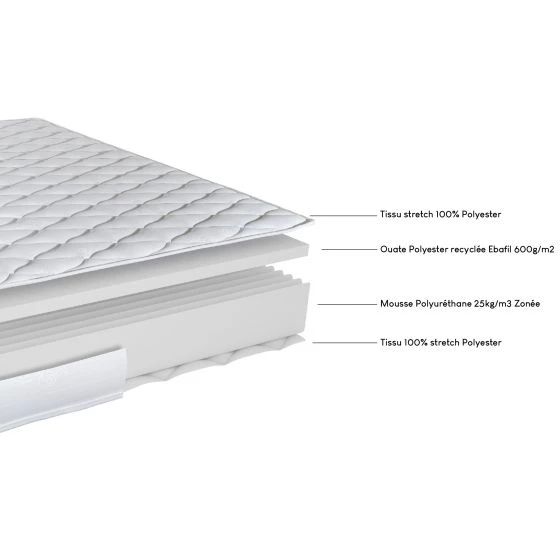 Sommier + Pieds + Matelas Marly Newkit tissu Crème 140x190