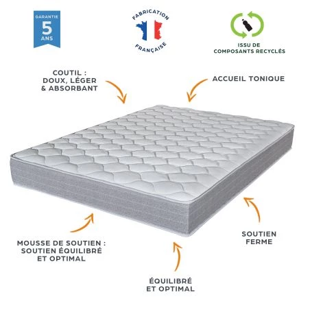 Sommier surélevé KIT K27 + matelas Madere 160x200