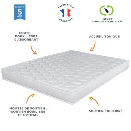 Sommier surélevé KIT K27 + matelas Montana 140x190