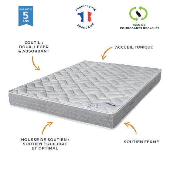 Sommier surélevé KIT K27 + matelas Maryland 140x190