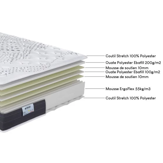 Matelas mousse Myriade 80x200