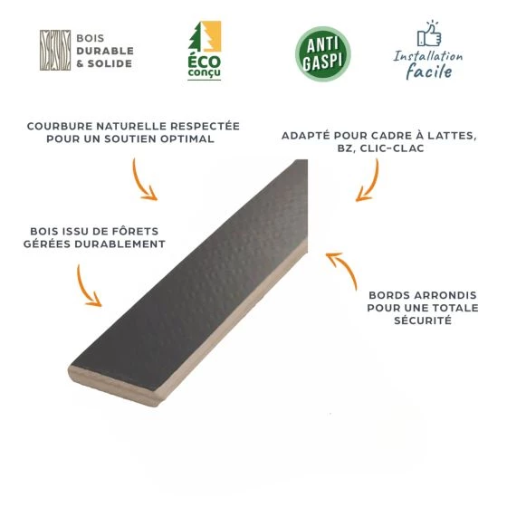 30 lattes grises - 680x48x8 mm - lit 140 - pour sommier / bz / clic clac