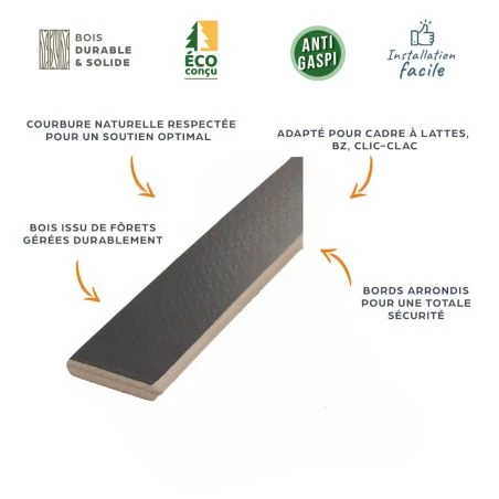 30 lattes grises - 680x48x8 mm - lit 140 - pour sommier / bz / clic clac