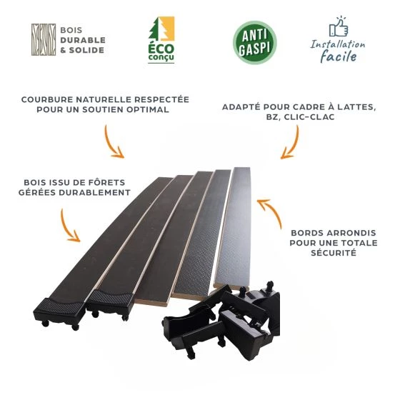 10 lattes grises + 20 embouts - 680x48x8 mm - lit 140 - pour sommier / bz / clic clac
