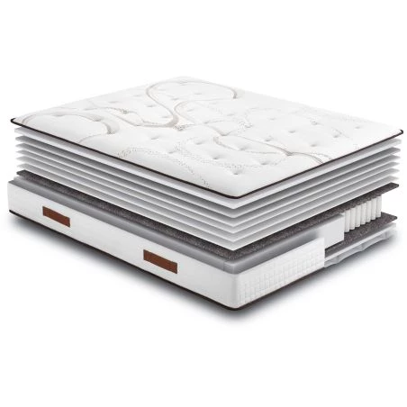 Matelas Repere - 160x200