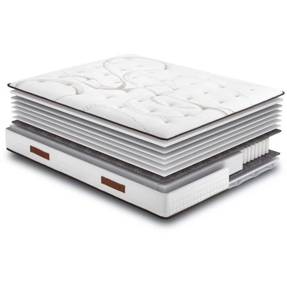 Matelas Repere - 2x90x190
