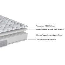 Matelas 90x200 Maryland mousse HD