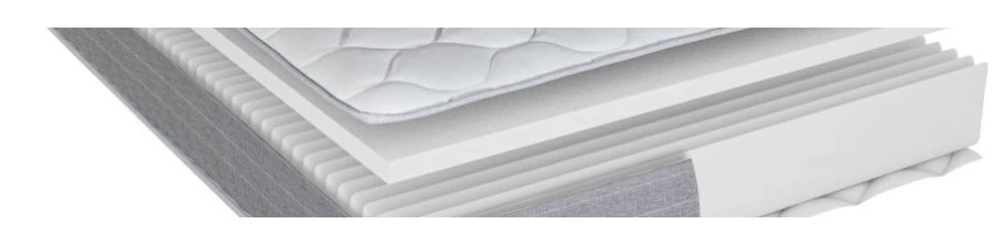 Matelas mousse de qualité | Confort ferme et souple - AOB Diffusion